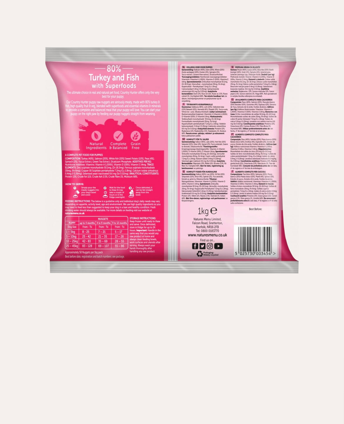 Turkey and fish Puppy natures menu raw